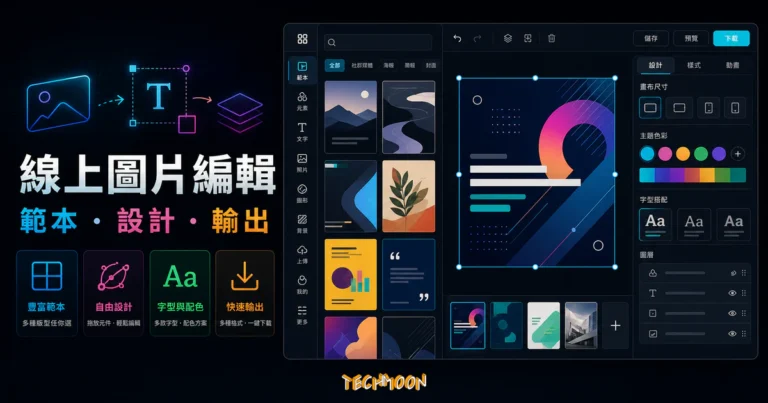 DesignCap 教學:免費方案限制與海報輸出 1 DesignCap 免費線上圖片編輯器的 TechMoon 精選圖片,呈現範本、海報設計與線上編輯器介面。