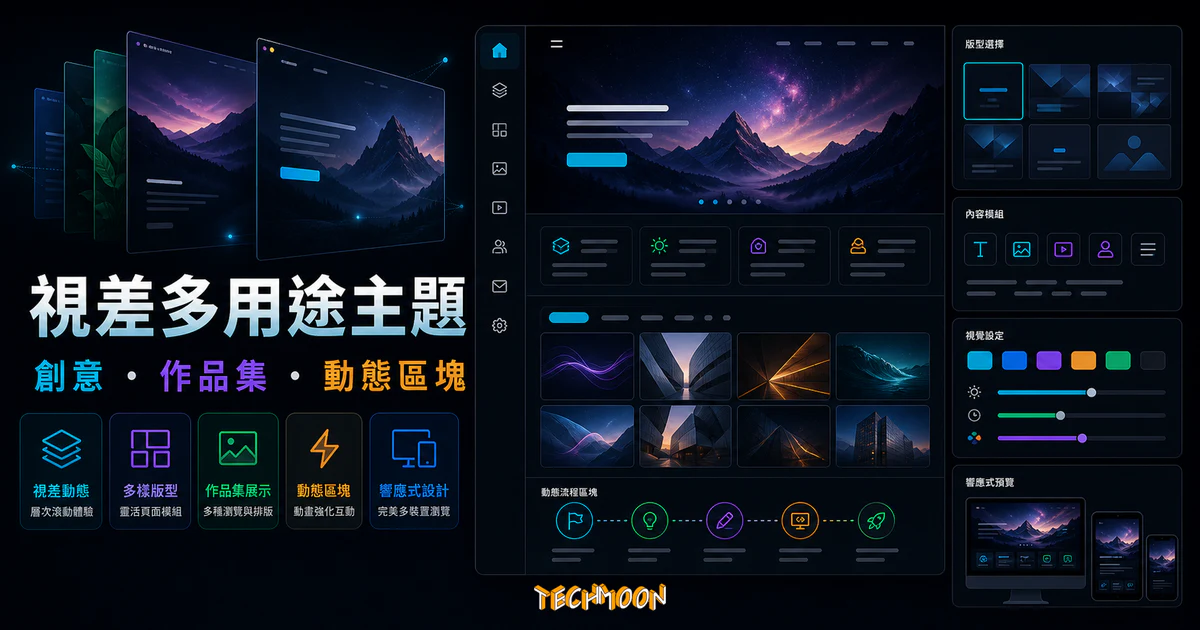 DONA Creative Multi-Purpose Parallax WordPress Theme 的 TechMoon 精選圖片，呈現創意視差主題、多用途版面、頁面編輯與響應式預覽介面。