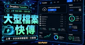 Dropbox Transfer - 上限 100 MB ~ 100 GB 線上檔案免費快傳，不限對象又安全的傳送大型檔案的 TechMoon 精選圖片，呈現大型檔案快傳、主題介面與重點資訊。