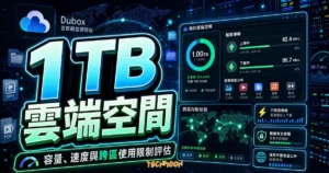 Dubox - 百度網盤國際版，1 TB 超大容量不限速上下載僅開放中國地區以外的使用者註冊使用的 TechMoon 精選圖片，呈現1TB 雲端空間、主題介面與重點資訊。