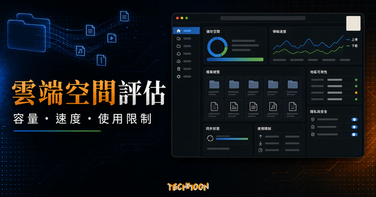 Dubox - 百度網盤國際版，1 TB 超大容量不限速上下載僅開放中國地區以外的使用者註冊使用的 TechMoon 精選圖片，呈現Dubox相關介面、重點標題與科技感背景。