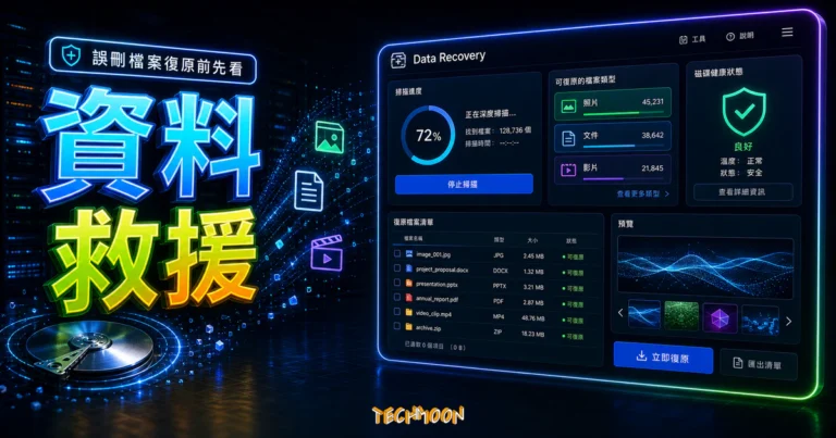 EaseUS Data Recovery Wizard - Win 10 最佳硬碟救援資料軟體，免費 2 GB 復原被誤刪的珍貴圖片檔案的 TechMoon 精選圖片，呈現資料救援主題、相關介面與科技感背景。