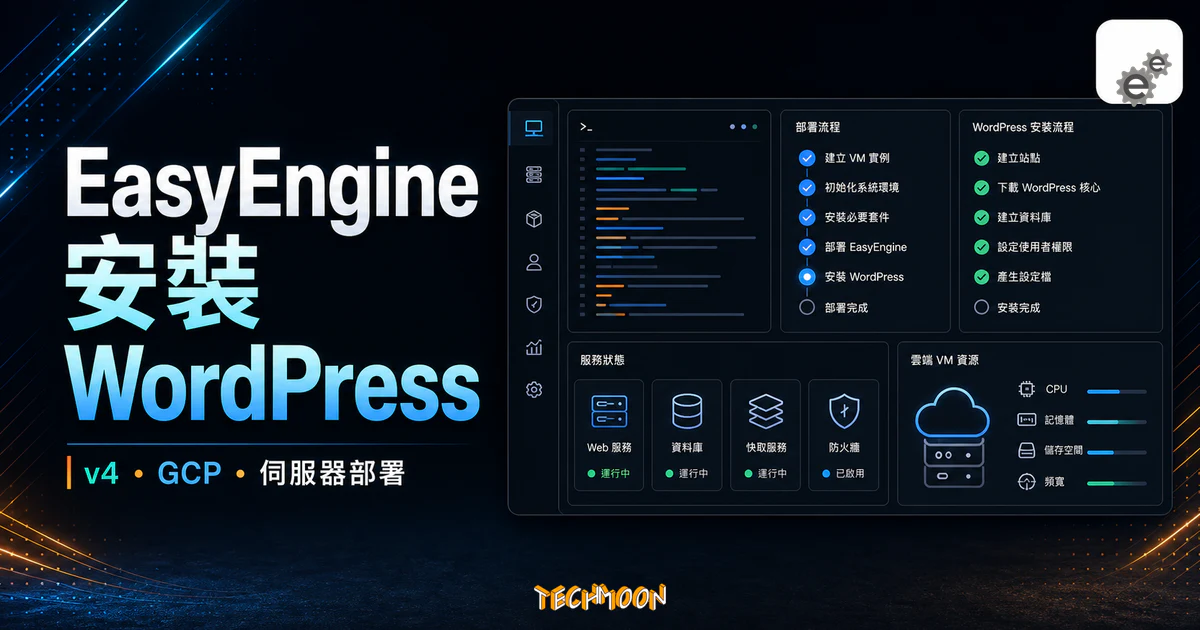 EasyEngine v4 安裝 WordPress 的 TechMoon 精選圖片，呈現 GCP 伺服器部署、終端機流程與 WordPress 安裝檢查。