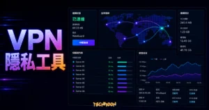 ExpressVPN 評價 - 最佳 VPN 推薦工具 5 折優惠取得完整教學！的 TechMoon 精選圖片，呈現ExpressVPN相關介面、重點標題與科技感背景。