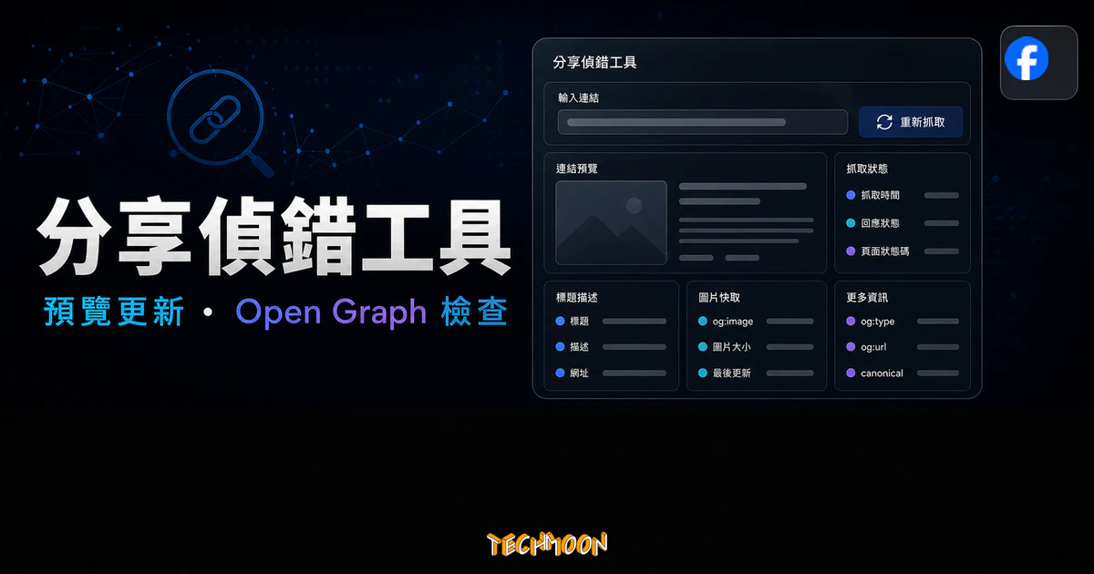 Facebook 分享偵錯工具的 TechMoon 精選圖片，呈現 Open Graph 預覽更新、連結偵錯與重新抓取資訊介面。