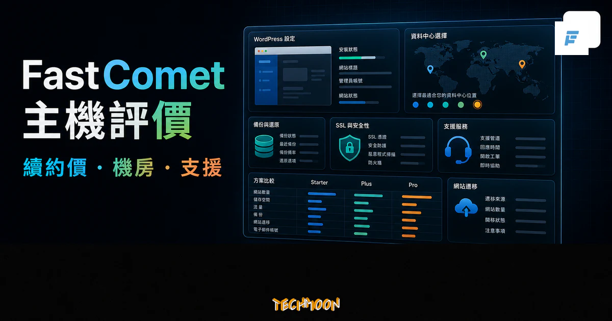 FastComet 主機評價的 TechMoon 精選圖片，呈現 WordPress 設定、資料中心選擇、備份、SSL、安全性、支援與續約成本檢查。