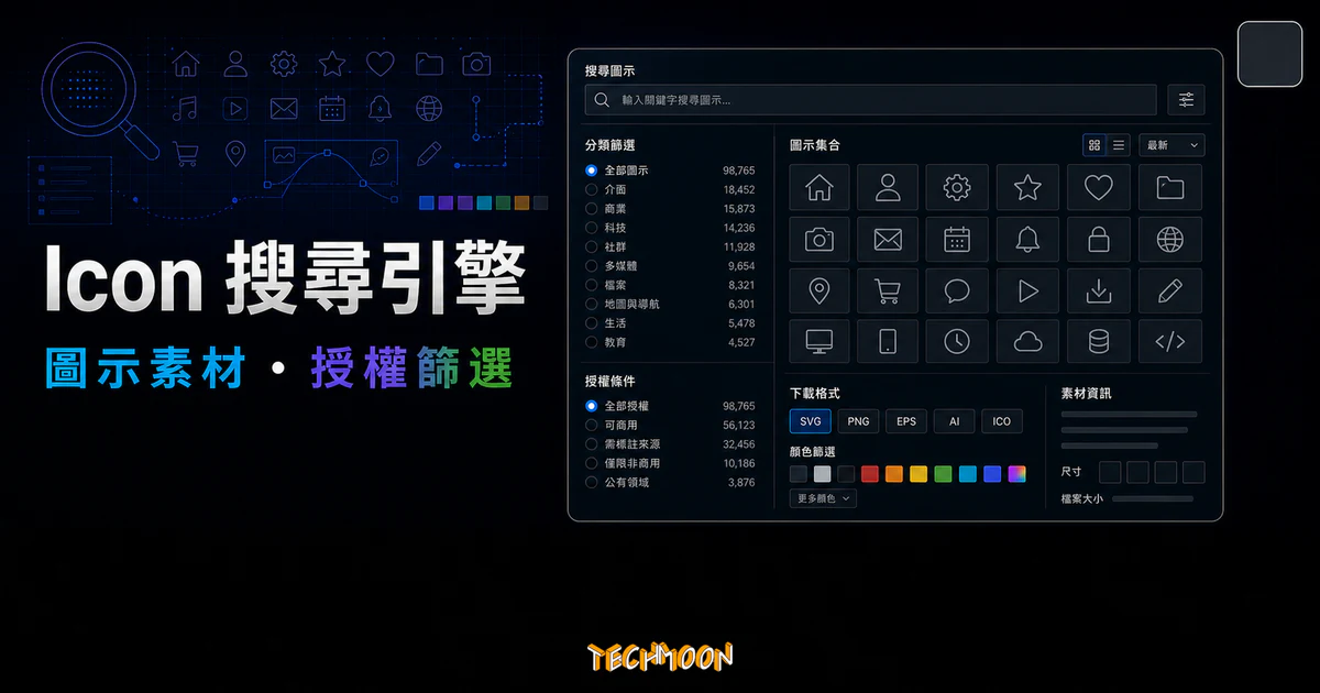 FindIcons Icon 搜尋引擎的 TechMoon 精選圖片，呈現圖示素材、分類篩選、授權條件、圖示集合與下載格式介面。
