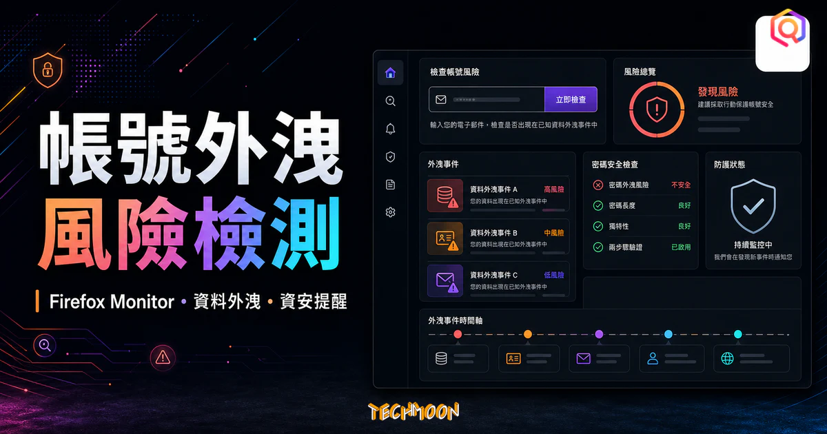 Firefox Monitor 帳號外洩風險檢測的 TechMoon 精選圖片，呈現資料外洩提醒、帳號風險卡片與資安檢查介面。