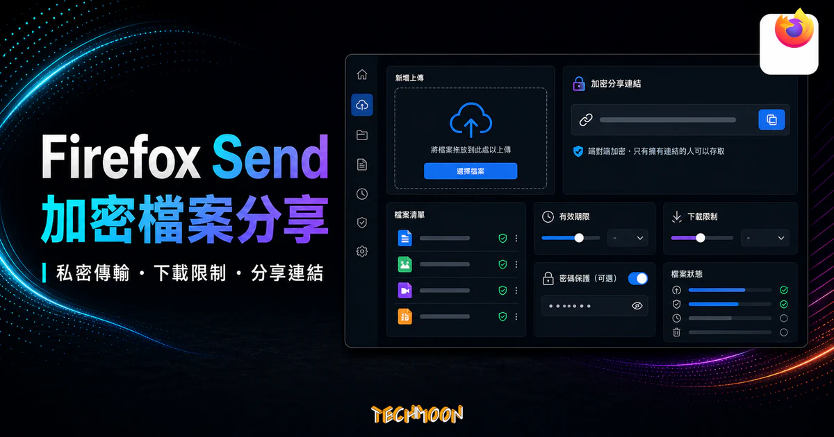 Firefox Send 加密檔案分享的 TechMoon 精選圖片，呈現私密傳輸、下載限制、密碼保護與分享連結介面。