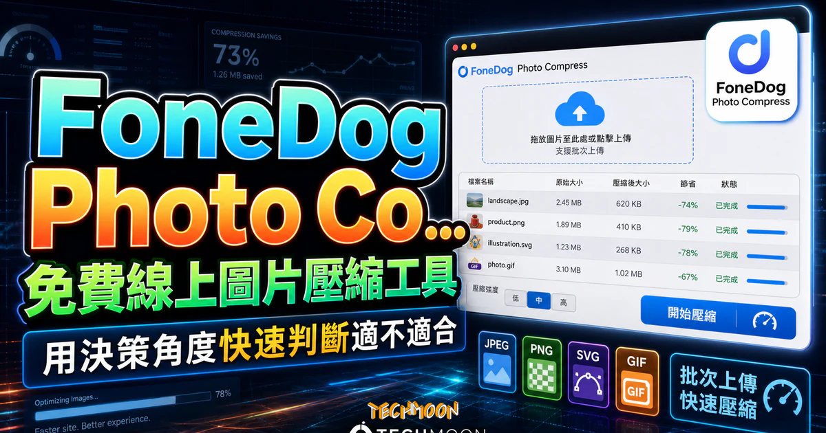 FoneDog Photo Compress - 免費線上圖片壓縮工具支援 JPEG, PNG, SVG, Gif 格式與批次上傳功能的 TechMoon 精選圖片,呈現FoneDog Photo相關介面、重點標題與科技感背景。