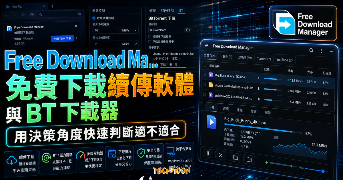 Free Download Manager(FDM)免費下載續傳軟體與 BT 下載器,取代傳統瀏覽器下載的好選擇 1 Free Download Manager(FDM)免費下載續傳軟體與 BT 下載器,取代傳統瀏覽器下載的好選擇的 TechMoon 精選圖片,呈現Free Download相關介面、重點標題與科技感背景。