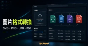 Free Online File Converter - 免費線上圖片格式快速轉換工具，一鍵轉換 SVG、PNG、JPG 與 PDF 檔案格式的 TechMoon 精選圖片，呈現Free Online相關介面、重點標題與科技感背景。