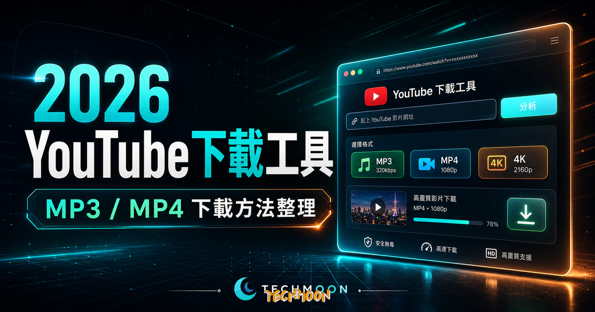 2023 推薦 21 個最新 YouTube 下載工具與方法懶人包 - 免費下載高畫質 MP3/MP4 影片的 TechMoon 精選圖片，呈現YouTube相關介面、重點標題與科技感背景。