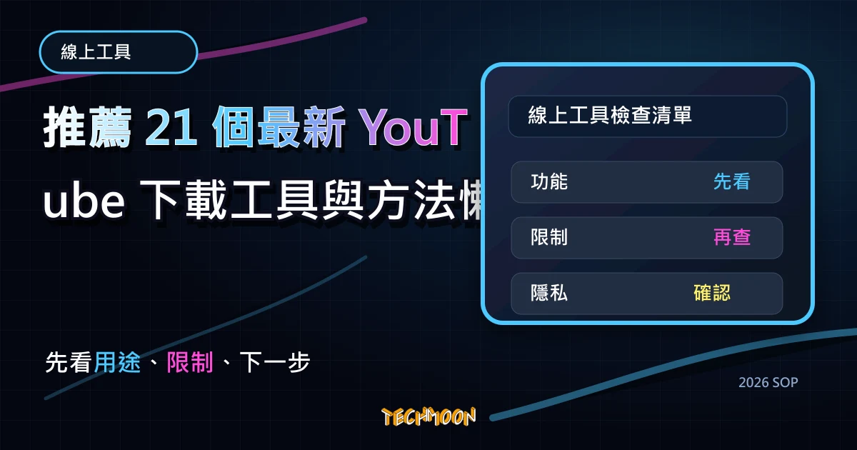 2023 推薦 21 個最新 YouTube 下載工具與方法懶人包 - 免費下載高畫質 MP3/MP4 影片，TechMoon 2026 新版 SOP 精選圖片