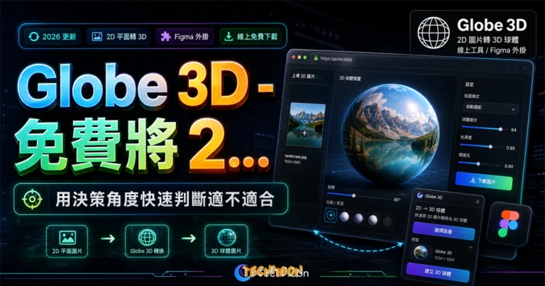 平面圖轉 3D 立體圖免費:Globe 3D 操作教學 10 Globe 3D - 免費將 2D 平面圖片轉換成 3D 球體立體圖,提供 FIGMA 外掛與線上免費下載圖片的 TechMoon 精選圖片,呈現Globe相關介面、重點標題與科技感背景。