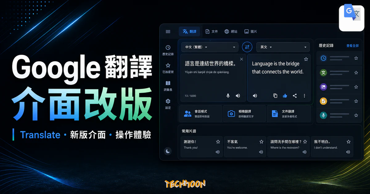 Google 翻譯介面改版的 TechMoon 精選圖片，呈現新版翻譯面板、操作介面與使用體驗重點。