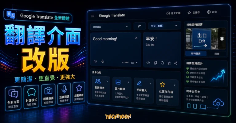 Google Translate 介面大改版,提供更好的使用者操作介面 3 Google Translate 介面大改版,提供更好的使用者操作介面的 TechMoon 精選圖片,呈現翻譯介面改版主題、相關介面與科技感背景。