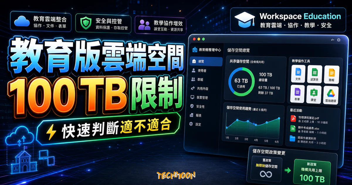 G Suite 教育版更名為 Google Workspace for Education，並取消無限制儲存空間限制至 100 TB的 TechMoon 精選圖片，呈現Suite相關介面、重點標題與科技感背景。