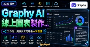 Graphy AI 線上圖表製作工具，快速幫你產生多種具有設計感的圖表類型，並提供 AI 幫你自動總結資料數據的 TechMoon 精選圖片，呈現Graphy相關介面、重點標題與科技感背景。