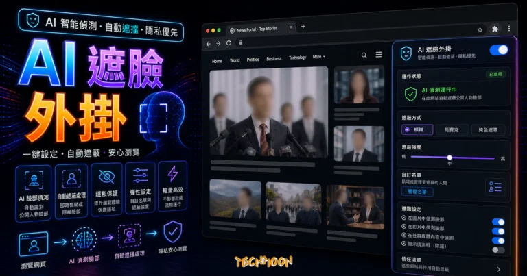 「韓流終結者」台灣駭客利用 AI 技術，開發 Chrome 擴充外掛自動遮住韓國瑜的臉！的 TechMoon 精選圖片，呈現AI 遮臉外掛主題、相關介面與科技感背景。