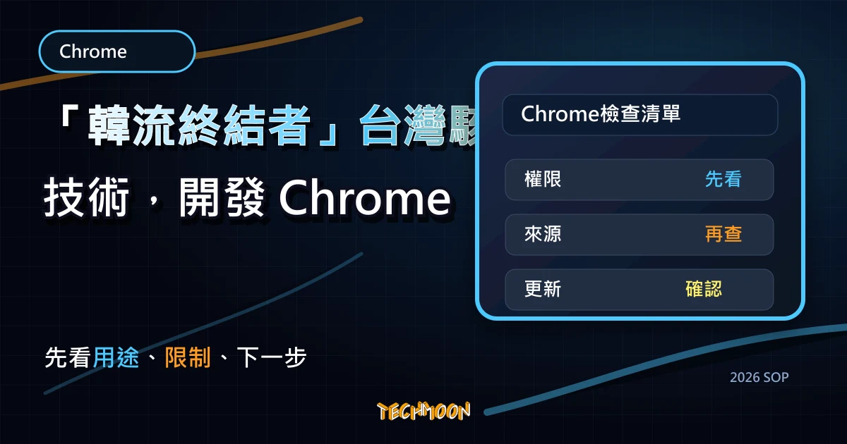 「韓流終結者」台灣駭客利用 AI 技術，開發 Chrome 擴充外掛自動遮住韓國瑜的臉！，TechMoon 2026 新版 SOP 精選圖片