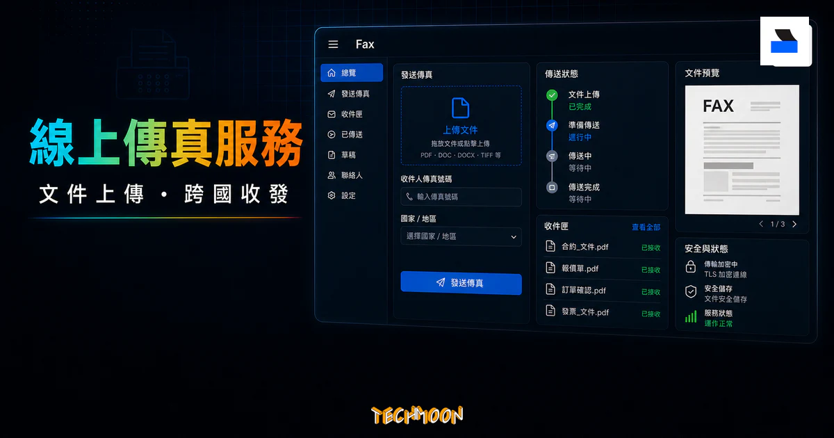 HelloFax / Dropbox Fax 線上傳真服務的 TechMoon 精選圖片，呈現文件上傳、跨國收發與傳真狀態流程。