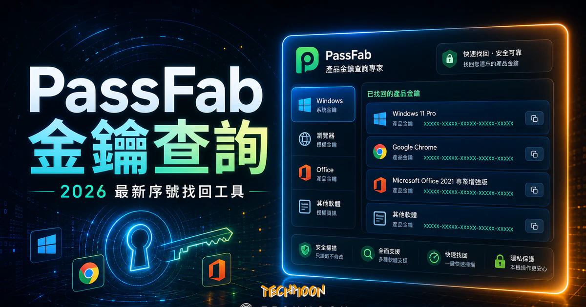 最佳螢幕錄影軟體 - HitPaw Screen Recorder ，免費試用 3 日，最佳串流直播、線上教學與遊戲錄影軟體的 TechMoon 精選圖片，呈現HitPaw Screen相關介面、重點標題與科技感背景。