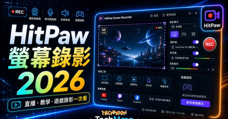 最佳螢幕錄影軟體 - HitPaw Screen Recorder ，免費試用 3 日，最佳串流直播、線上教學與遊戲錄影軟體的 TechMoon 精選圖片，呈現HitPaw Screen相關介面、重點標題與科技感背景。