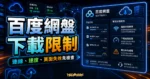 百度網盤下載限制的 TechMoon 精選圖片，呈現連線狀態、下載速度、頁面失效與安全使用檢查。