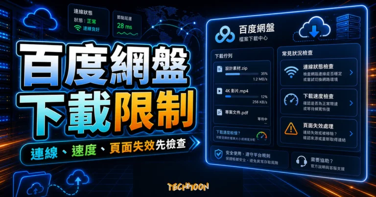 百度網盤下載限制的 TechMoon 精選圖片，呈現連線狀態、下載速度、頁面失效與安全使用檢查。