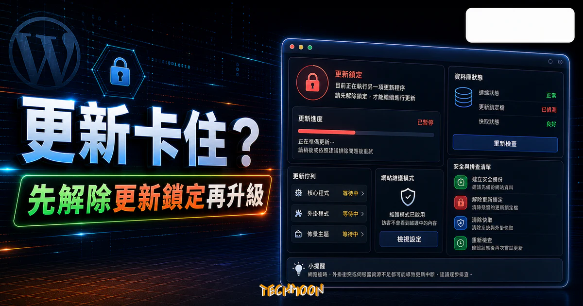 如何解決 WordPress 中「目前正在執行另一項更新程序」導致無法升級/更新的問題的 TechMoon 精選圖片，呈現Wordpress相關介面、重點標題與科技感背景。