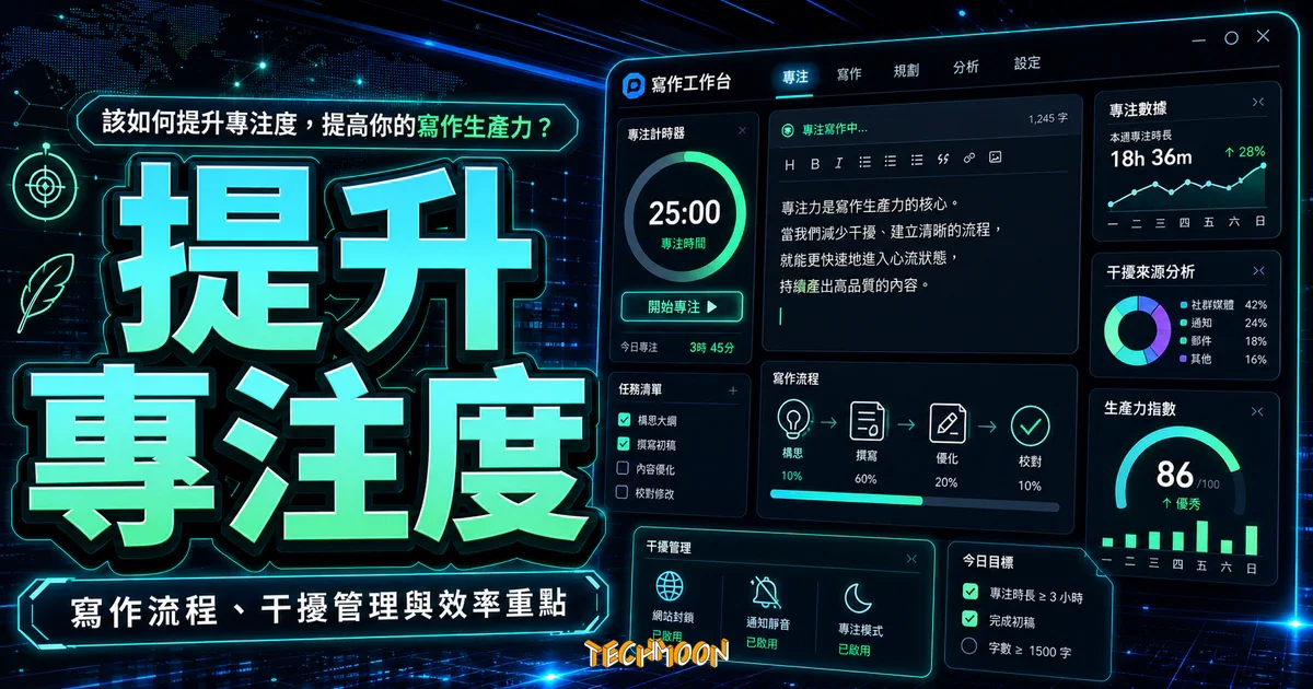 該如何提升專注度，提高你的寫作生產力？的 TechMoon 精選圖片，呈現提升專注度、主題介面與重點資訊。