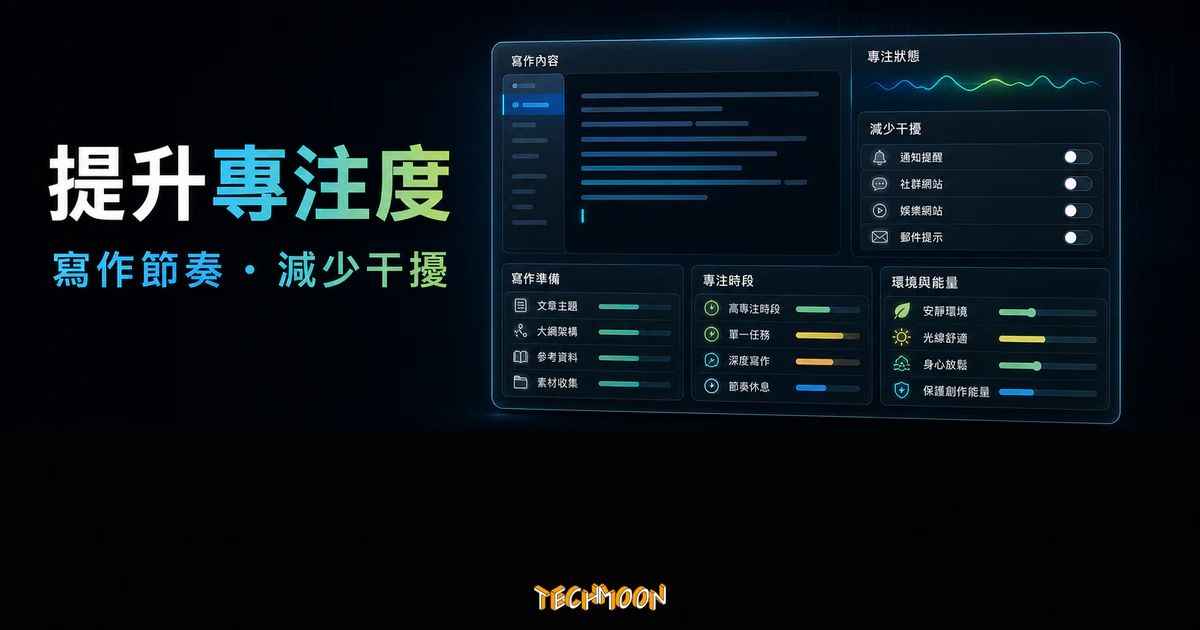 提升專注度與寫作生產力的 TechMoon 精選圖片，呈現寫作大綱、專注狀態、減少干擾、素材準備與工作環境整理。