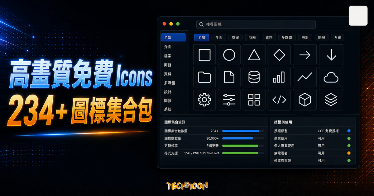 Iconstore - 高畫質免費 Icons 圖標庫，234+ 個圖標集合包，CC0 可免費作為商業用途的 TechMoon 精選圖片，呈現Iconstore相關介面、重點標題與科技感背景。
