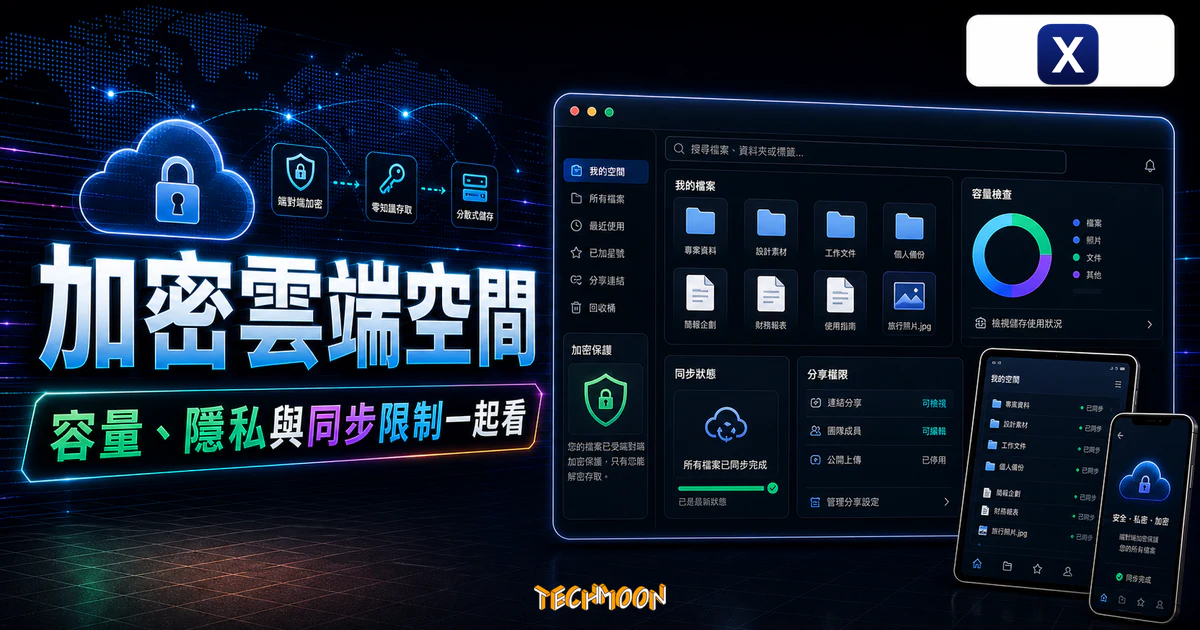 Internxt Drive - 替代 Google Drive 免費 10 GB 雲端空間服務,採用加密與分佈式技術保護你的網路資料 2026 更新的 TechMoon 精選圖片,呈現Internxt Drive相關介面、重點標題與科技感背景。