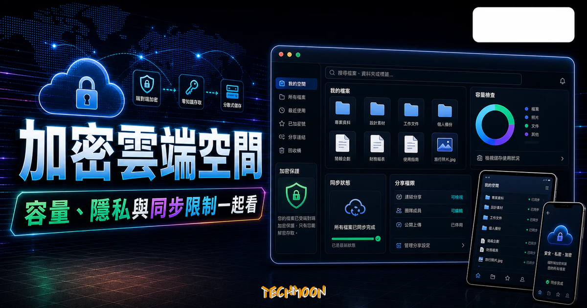 Internxt Drive - 替代 Google Drive 免費 10 GB 雲端空間服務，採用加密與分佈式技術保護你的網路資料的 TechMoon 精選圖片，呈現Internxt Drive相關介面、重點標題與科技感背景。