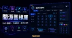 Ionicons 的 TechMoon 精選圖片，呈現開源 SVG 圖標庫、介面設計、跨平台使用與圖標搜尋工作區。