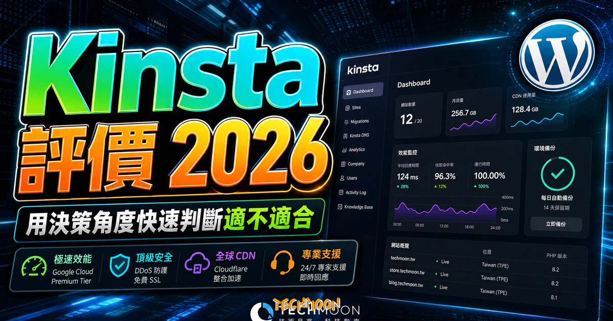 Kinsta 評價 2026：管理型 WordPress 主機貴在哪裡，適合誰買？的 TechMoon 精選圖片，呈現Wordpress相關介面、重點標題與科技感背景。