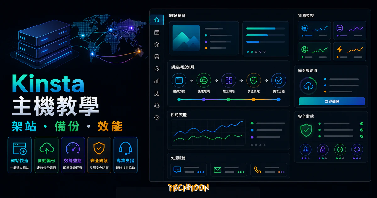 Kinsta 主機教學：WordPress 高品質主機評價，購買主機＋架設 WordPress 完整教學的 TechMoon 精選圖片，呈現Wordpress相關介面、重點標題與科技感背景。