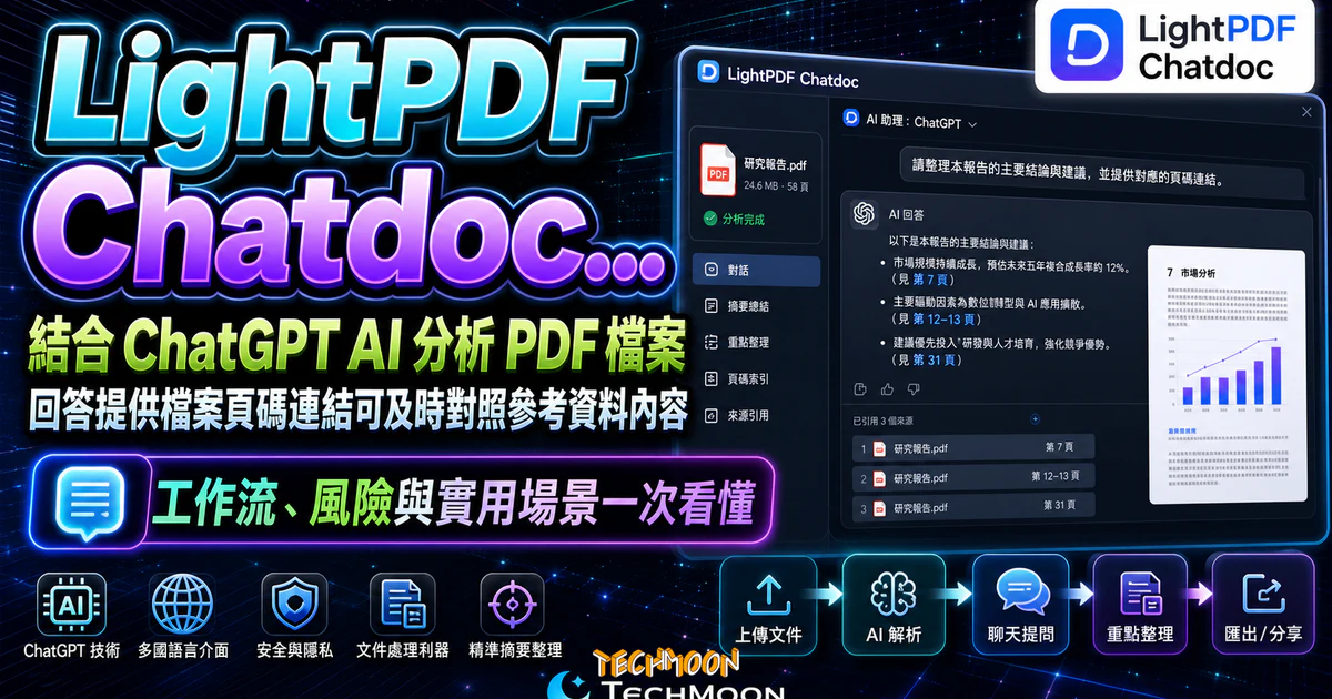 LightPDF Chatdoc 結合 ChatGPT AI 分析 PDF 檔案，回答提供檔案頁碼連結可及時對照參考資料內容的 TechMoon 精選圖片，呈現LightPDF Chatdoc相關介面、重點標題與科技感背景。