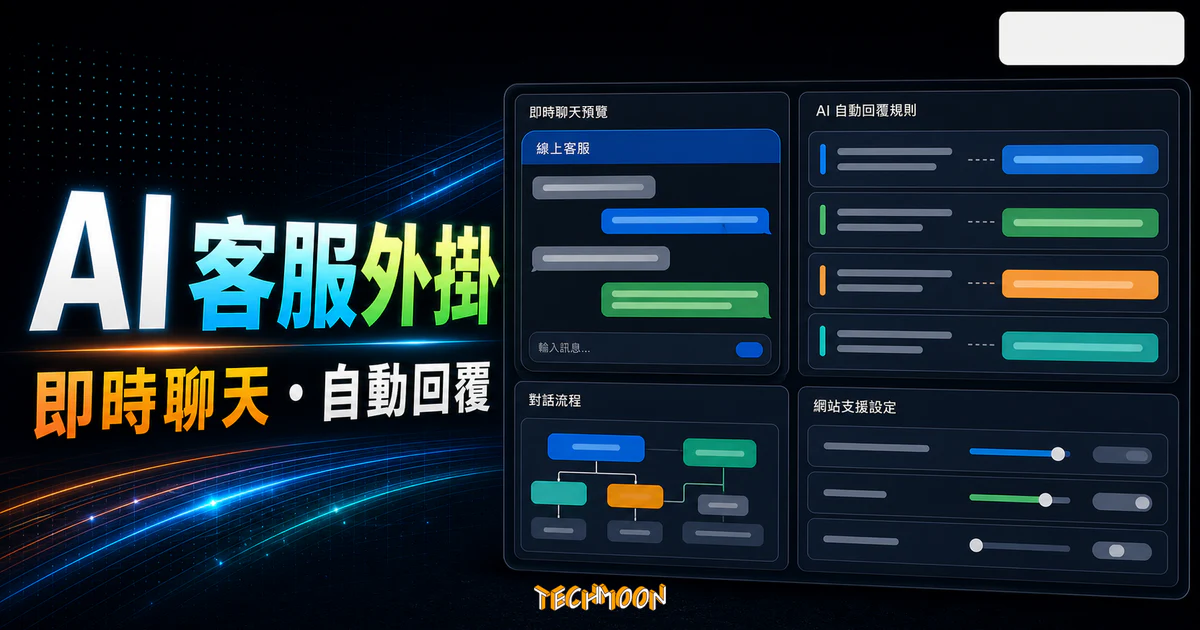 【WordPress 付費外掛免費下載】Live Chat - Support-Chat for WordPress with AI的 TechMoon 精選圖片，呈現Wordpress相關介面、重點標題與科技感背景。