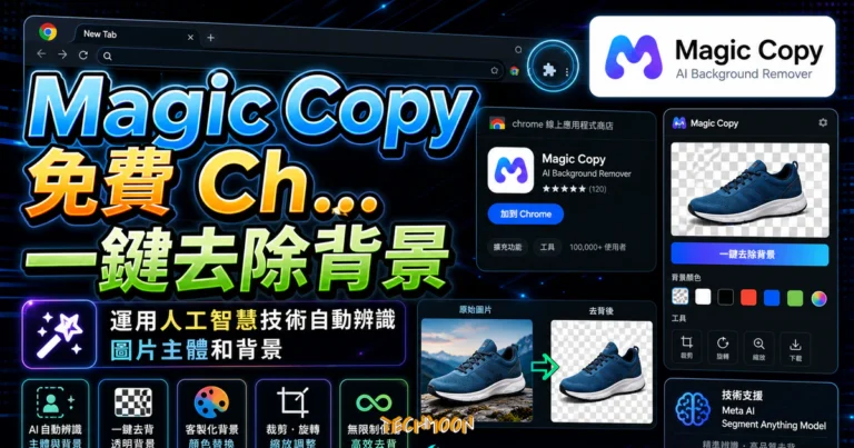 Magic Copy 免費 Chrome 擴充功能一鍵去除背景，運用人工智慧技術自動辨識圖片主體和背景的 TechMoon 精選圖片，呈現Magic Copy相關介面、重點標題與科技感背景。