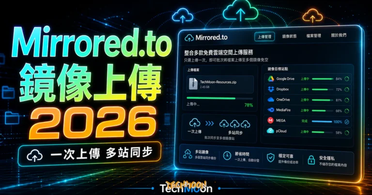 Mirrored.to - 整合多款免費雲端空間上傳服務，只需上傳一次即可批次將檔案上傳至多個鏡像免空的 TechMoon 精選圖片，呈現Mirrored.to相關介面、重點標題與科技感背景。