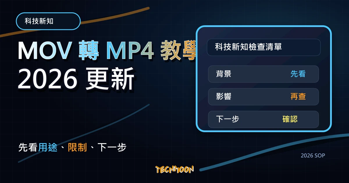 MOV 轉 MP4 教學 - 透過 HitPaw Video Converter 將 MOV 檔案轉成 MP4 格式檔案 【Windows/Mac 通用】，TechMoon 2026 新版 SOP 精選圖片