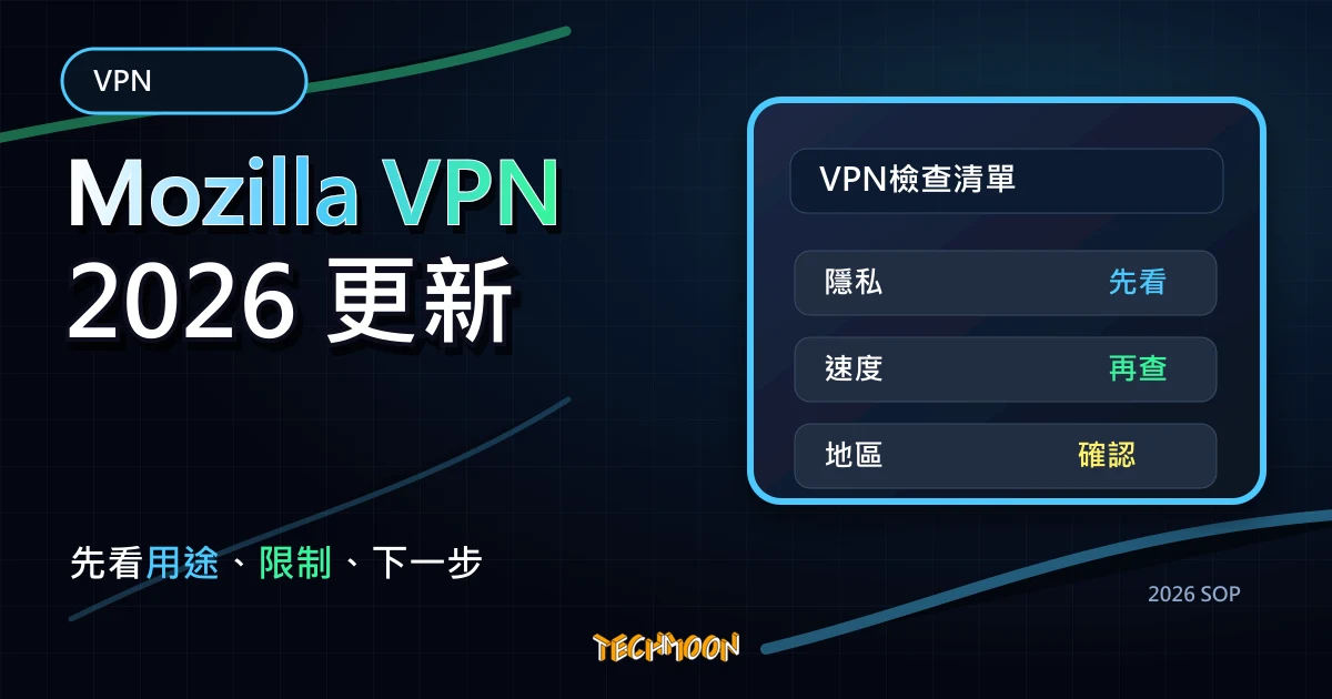 Mozilla VPN - 每月 $4.99 美元，全球 30+ 國家 280+ 伺服器無限流量保護上網隱私，TechMoon 2026 新版 SOP 精選圖片