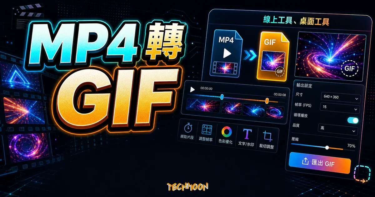 MP4 轉 GIF 完整指南：2026 年 8 款免費線上與桌面工具實測推薦與操作教學的精選圖片，畫面呈現MP4 轉 GIF 工具、線上轉檔流程與輸出設定。