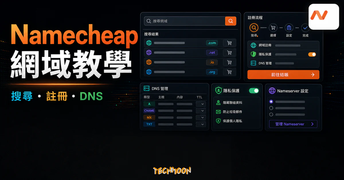 Namecheap 教學 - 國外推薦網域名稱註冊商，快速購買便宜網域與設定教學的 TechMoon 精選圖片，呈現Namecheap 網域搜尋、註冊、DNS 與隱私設定教學的重點介面與科技感背景。