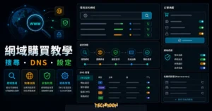 Namecheap 教學 - 國外推薦網域名稱註冊商，快速購買便宜網域與設定教學 1