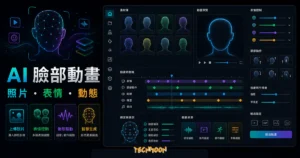 Nero AI Face Animation 免費上傳圖片透過 AI 技術讓照片人物可以向你微笑動起來的 AI 工具！的 TechMoon 精選圖片，呈現Nero相關介面、重點標題與科技感背景。