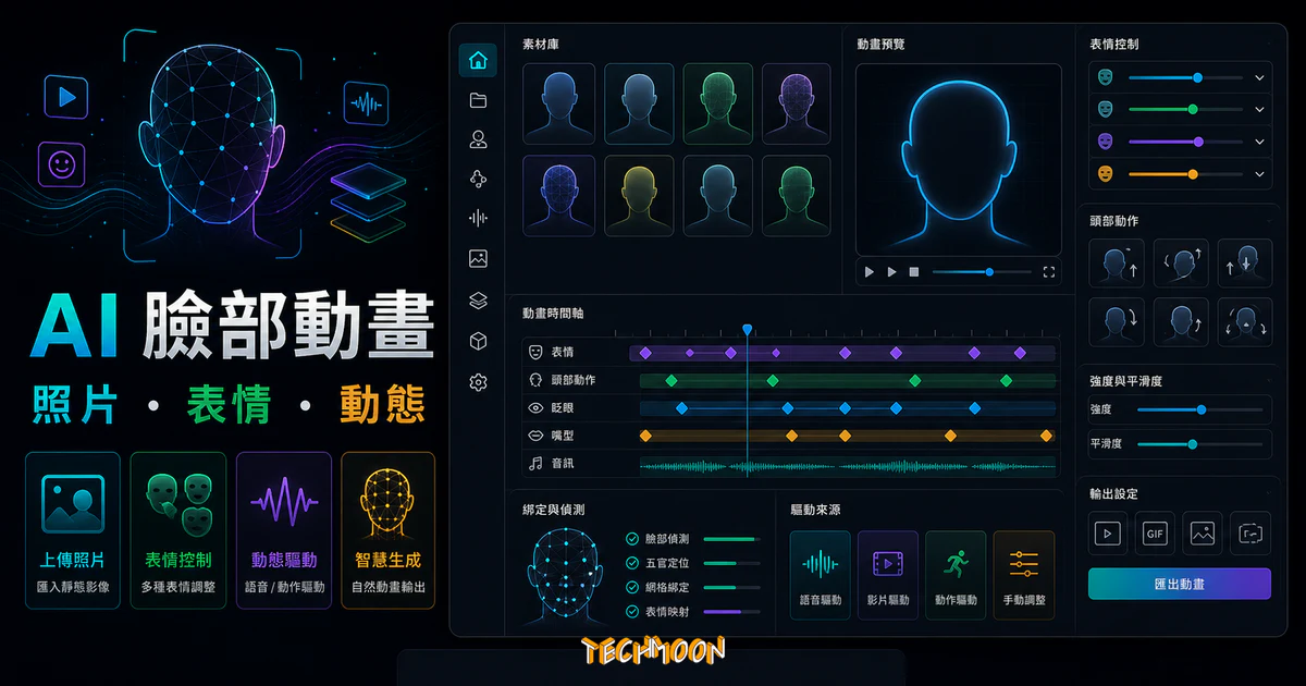 Nero AI Face Animation 免費上傳圖片透過 AI 技術讓照片人物可以向你微笑動起來的 AI 工具！的 TechMoon 精選圖片，呈現Nero相關介面、重點標題與科技感背景。